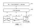 Fig. 16 - Wireless internet access module, communication method for host and wireless internet access module, and data card