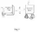 Fig. 04 - Dynamically providing algorithm-based password/challenge authentication