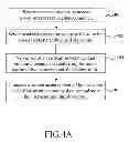 Fig. 05 - Dynamically providing algorithm-based password/challenge authentication