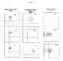 Fig. 07 - Hormone responsive tissue culture system and uses thereof