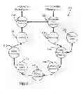 Fig. 03 - Laundry transport and pathogen containment apparatus and method