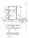 Fig. 05 - Laundry transport and pathogen containment apparatus and method