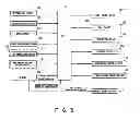 Fig. 03 - SELECTIVE CATALYTIC REDUCTION SYSTEM