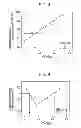 Fig. 03 - METHOD FOR PRODUCING METALLIC IRON