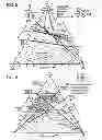 Fig. 04 - METHOD FOR PRODUCING METALLIC IRON