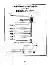 Fig. 02 - Gallium-68 purification
