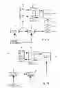 Fig. 06 - Musical effects devices