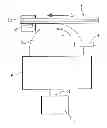 Fig. 01 - Appliance and method for surface treatment of a board shaped material and floorboard