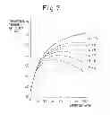 Fig. 07 - Spark ignition type internal combustion engine