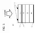 Fig. 02 - SOLAR CELL