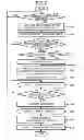 Fig. 08 - Commodity sales data processing apparatus, checkout system and control method