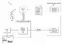 Fig. 01 - Reducing payload size of machine-readable data blocks in shipment preparation packing lists