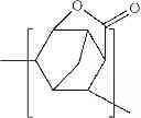 Fig. 06 - Positive resist composition and patterning process