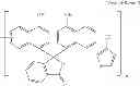 Fig. 87 - Positive resist composition and patterning process