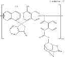 Fig. 94 - Positive resist composition and patterning process