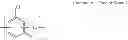 Fig. 98 - Positive resist composition and patterning process
