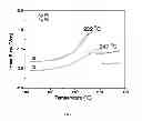 Fig. 06 - Highly conductive electrically conductive adhesives