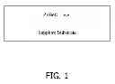 Fig. 02 - Metal Oxide Semiconductor Films, Structures, and Methods