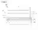 Fig. 06 - Semiconductor light emitting device