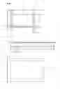 Fig. 04 - Semiconductor light emitting device