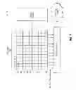 Fig. 06 - Isolation area between semiconductor devices having additional active area