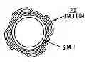 Fig. 01 - Balloon folding technology