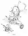 Fig. 02 - Multiple configuration tricycle