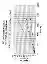 Fig. 09 - Method and apparatus for microwave reduction of organic compounds