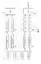 Fig. 02 - Voltage mode driver using pre-emphasis and de-emphasis signals