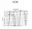 Fig. 60 - Amplifier circuit and feedback circuit