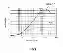 Fig. 06 - FERRITE CERAMIC COMPOSITION, CERAMIC ELECTRONIC COMPONENT, AND PROCESS FOR PRODUCING CERAMIC ELECTRONIC COMPONENT