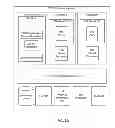 Fig. 03 - Delivering GPU resources across machine boundaries