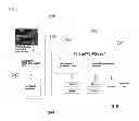 Fig. 04 - Binary CDMA image-transceiving system directly connected to an image capture device