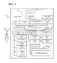 Fig. 02 - Automatic image capture