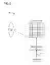 Fig. 04 - Automatic image capture