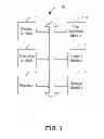 Fig. 02 - Electronic device and method for selecting menus