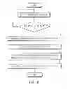 Fig. 12 - Photographing system, pattern detection system, and electronic unit