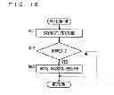 Fig. 11 - IMAGE TRANSMISSION APPARATUS, IMAGE TRANSMISSION METHOD AND IMAGE TRANSMISSION PROGRAM PRODUCT