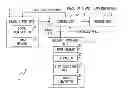 Fig. 01 - Device and method for image processing capable of tracking target object