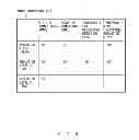 Fig. 06 - Device and method for image processing capable of tracking target object