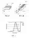 Fig. 07 - Solid-state imaging element