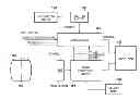 Fig. 01 - Image capture apparatus and method of controlling the same