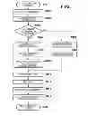 Fig. 05 - Image capture apparatus and method of controlling the same