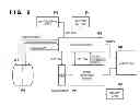 Fig. 07 - Image capture apparatus and method of controlling the same