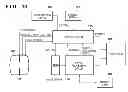 Fig. 11 - Image capture apparatus and method of controlling the same
