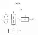 Fig. 29 - Solid-state imaging device and camera system