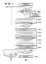 Fig. 03 - Image capture apparatus and control method for reflecting exposure compensation