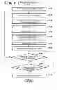 Fig. 04 - Image capture apparatus and control method for reflecting exposure compensation