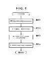 Fig. 07 - Image capture apparatus and control method for reflecting exposure compensation