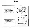 Fig. 11 - Information processing apparatus, information processing method, program, recording medium, and information processing system